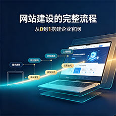 许昌建站-网站建设的完整流程:从0到1搭建企业官网