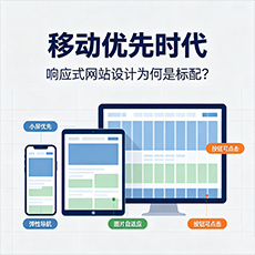 许昌建站-移动优先时代:响应式网站设计为何是标配?