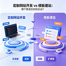 襄城建站-定制网站开发 vs 模板建站：哪个更适合你的企业？